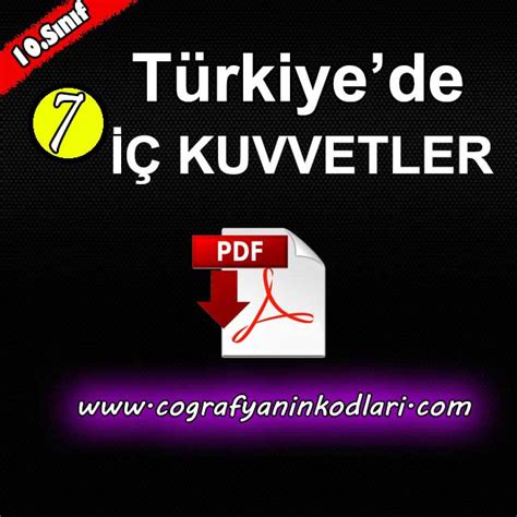 Coğrafyanın Kodları Yer altı Su kaynakları Coğrafya PDF Ders Notu