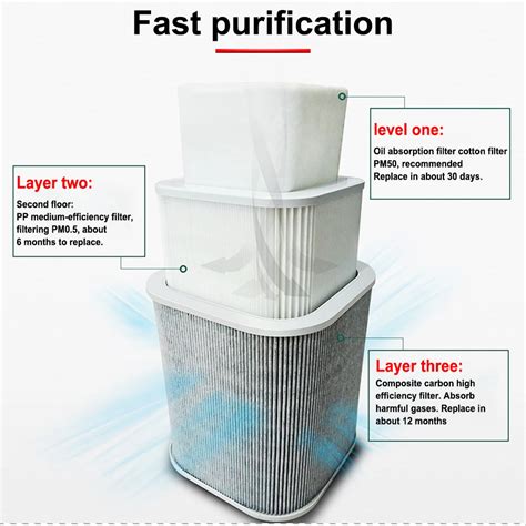 Hunst Laser Fume Extractor XF180 Soldering Smoke Fume Absorber Purifie