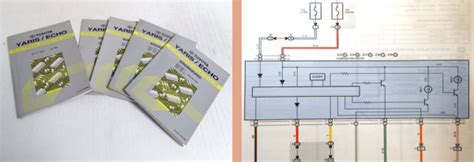 Werkstatthandbuch Toyota Yaris Echo Scp Ncp Schaltpl Ne Elektrik