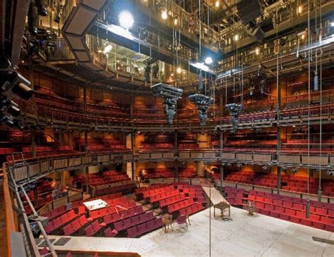 Royal Shakespeare Theatre And Swan Theatre Theatres Trust