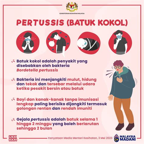 KKM Portal MyHealth On Twitter RT KKMPutrajaya Kementerian