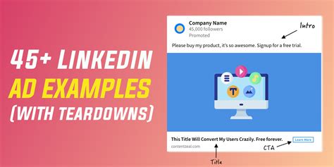 45+ LinkedIn Ad Examples to Inspire you & Key Takeaways