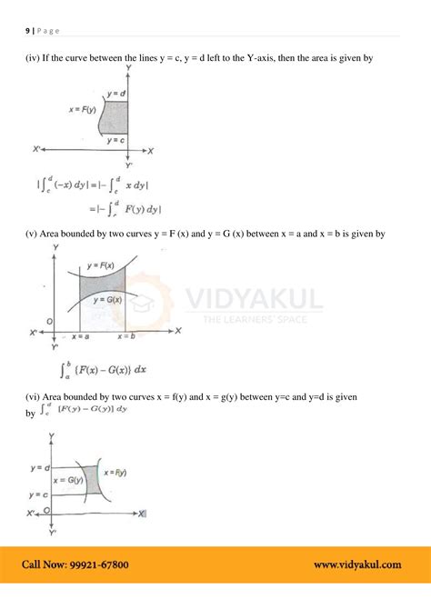 Class 12th Math Application Of Integrals Formulas Cbse 2023