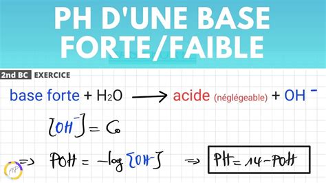 Comment Calculer Le Ph D Une Base Forte Faible Exercices Corrig S