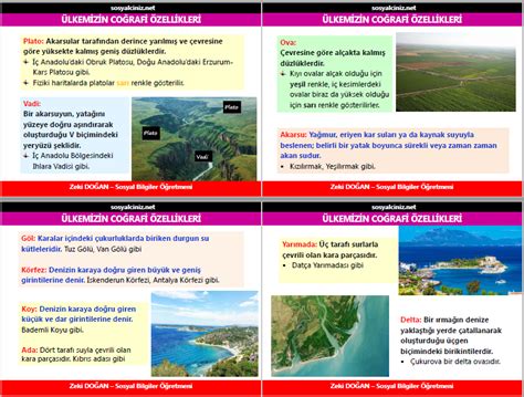 Ülkemizin Coğrafi Özellikleri Sosyal Bilgiler Sosyalciniz Zeki DOĞAN