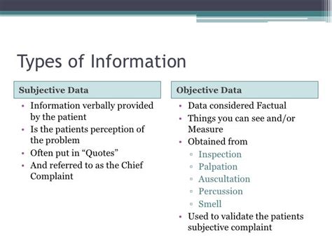 Subjective Data In Nursing Assessment