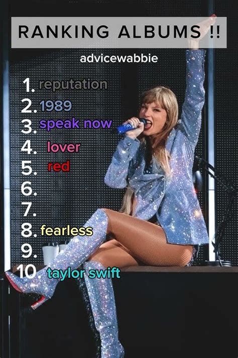 Ranking Taylor Swifts Albums 🎀 Viral Fyp Shorts Taylorswift