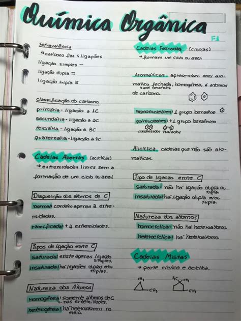 Resumo De Química Química Orgânica Ensino De Química Organizacao De