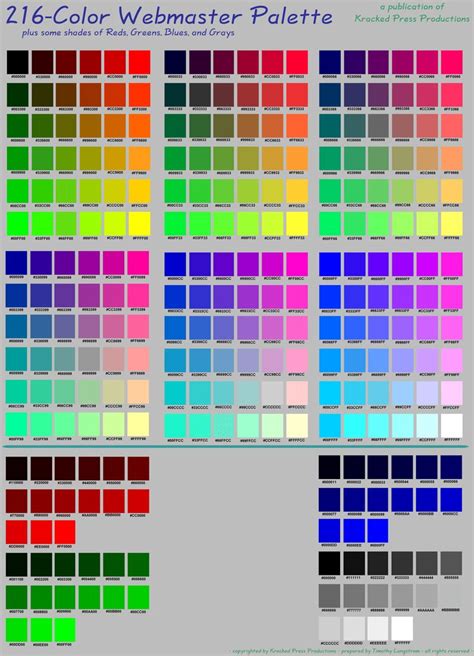 Color Chart for Website