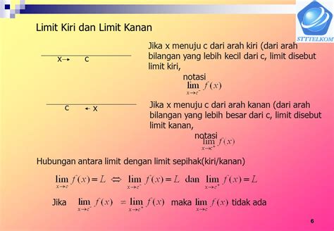 Contoh Soal Limit Kiri Dan Limit Kanan