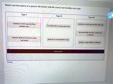 Solved Match Each Description Of Species Life History With The Correct Survivorship Curve Vfc