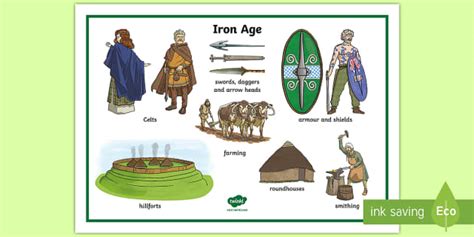 The Iron Age Word Mat Teacher Made Twinkl