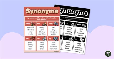 Synonym Poster Teach Starter