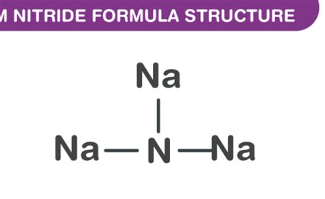 Sodium Nitride Formula Chemical Formula Structure And Properties – Otosection