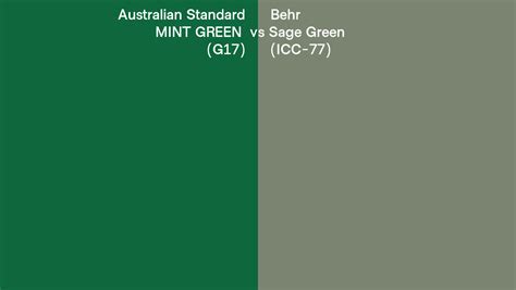 Australian Standard Mint Green G17 Vs Behr Sage Green Icc 77 Side