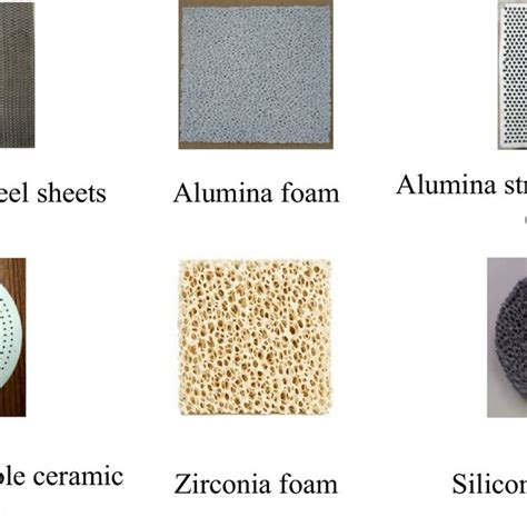 Pictorial view of porous materials | Download Scientific Diagram