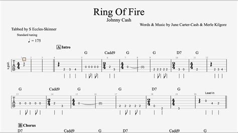 Ring Of Fire Johnny Cash Easy Guitar Tab Playthrough And Backing