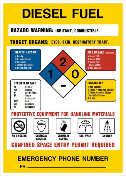 Product Identifier Label - Diesel Fuel | Western Safety Sign