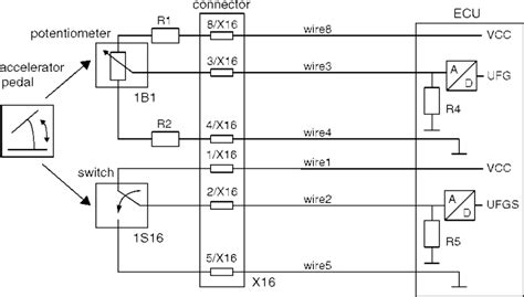 Wiring Diagram For Yale Forklift - Wiring Digital and Schematic