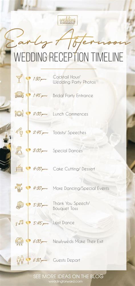 Expert Tips To Create Wedding Reception Timeline And 3 Sample Ideas