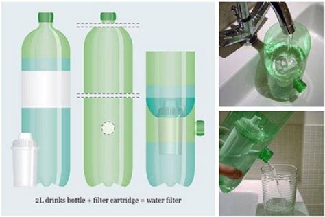 DIY Filtered Water Bottle Pictures, Photos, and Images for Facebook ...