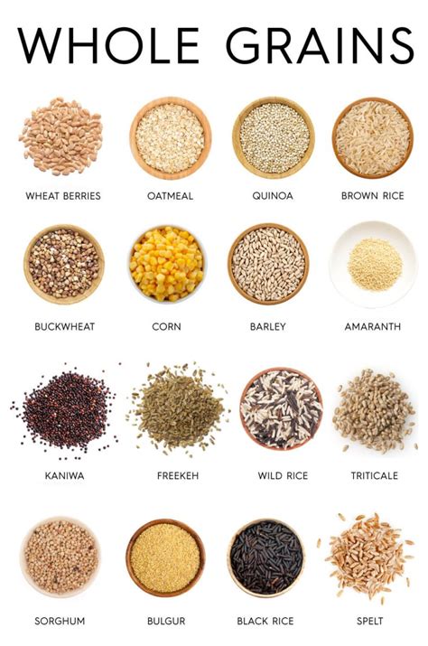 Whole Grains Parkinsons Care And Support Uk