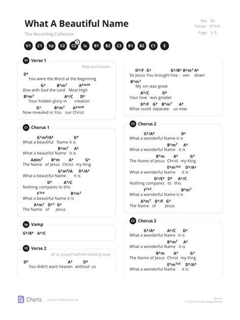 What A Beautiful Name | PDF | Musical Forms | Elements Of Music