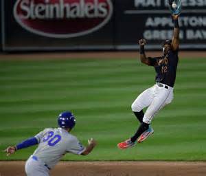 2026 Prospects: Milwaukee Brewers Top Prospects | Baseball Prospectus