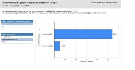 How To Use Microsoft S AMR Tool Database Journal