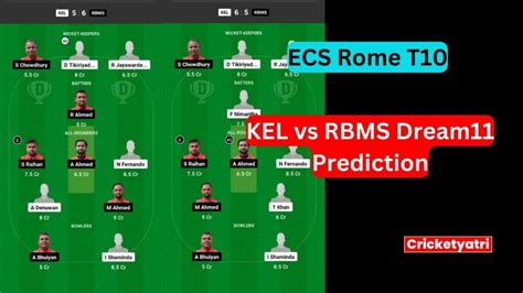 Kel Vs Rbms Dream Prediction In Hindi Dream Team Fantasy Cricket