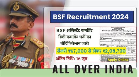 BSF Assistant And Deputy Commandant Recruitment 2024