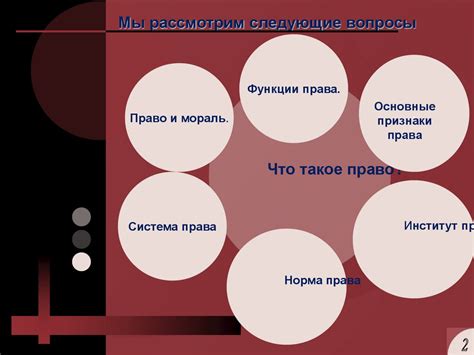Право в системе социальных норм. Урок обществознания. 10 класс ...