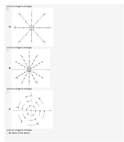 Solved The following figure demonstrates the spatial | Chegg.com