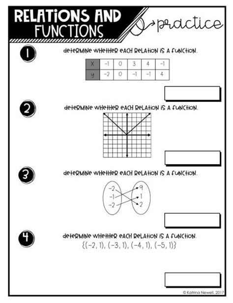 Understanding Functions Th Grade Math