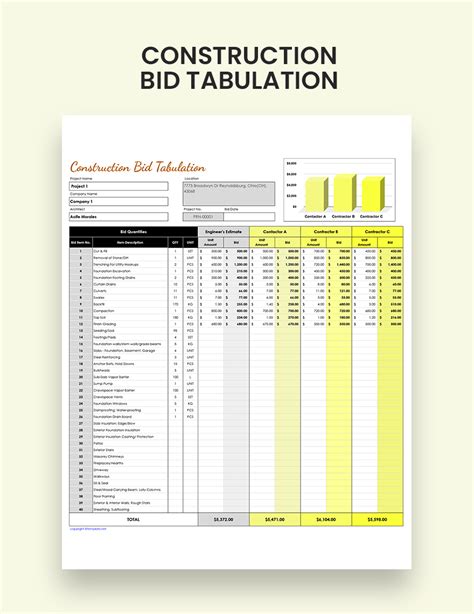 Bid Tabulation Template