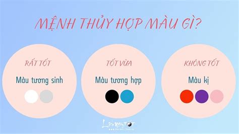 Những Màu Sắc Hợp Với Người Mệnh Thủy Trong Phong Thủy