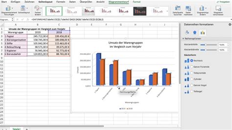 Diagramme Muster Und Form Der Datenreihen Ndern Youtube