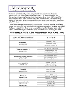 Fillable Online Ct Connecticut Stand Alone Prescription Drug Plans Fax