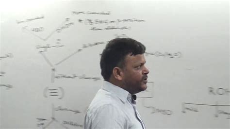 Oxidation And Reduction In Organic Chemistry Part Contact