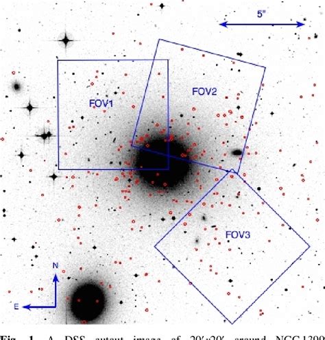 Figure From Globular Cluster Clustering And Tidal Features Around