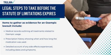 Ozempic Lawsuit Statute Of Limitations 2024 Guide