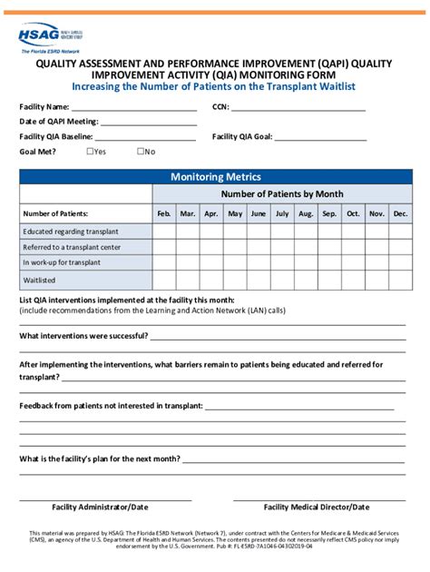 Fillable Online Quality Assessment And Performance Improvement Qapi Quality Improvement