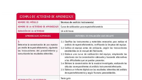 Curva De Calibración Para Espectrofotometría Curriculum Nacional