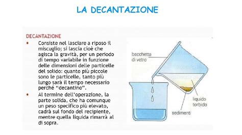 Lezione Di Chimica Tecniche Di Separazione Dei Miscugli