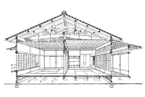 La Casa De Madera En La Construcci N Japonesa Arquitectura Y