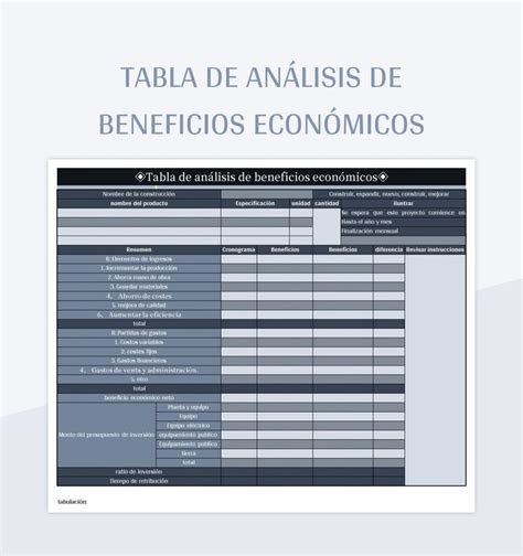 Plantilla De Excel Informe De Análisis De Ganancias Mensual Del