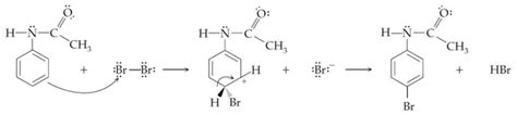 Synthesis Of P Bromoacetanilide From Acetanilide Labmonk