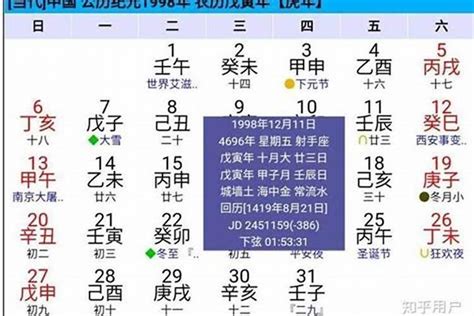 农历1981年正月初八是什么星座？农历八月出生的处女座适合做什么生意运势若朴堂文化