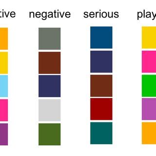 Congruent color palette samples from Bartram et al. [3]. | Download ...