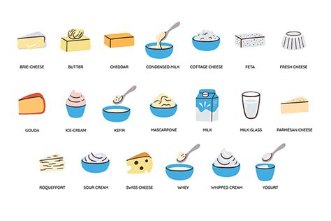 Dairy Products Food Icon Set Free Design Resources